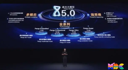 人工智能應用浪潮再涌 亞馬遜Statbot領航，華為與微美全息競逐創(chuàng)新藍海